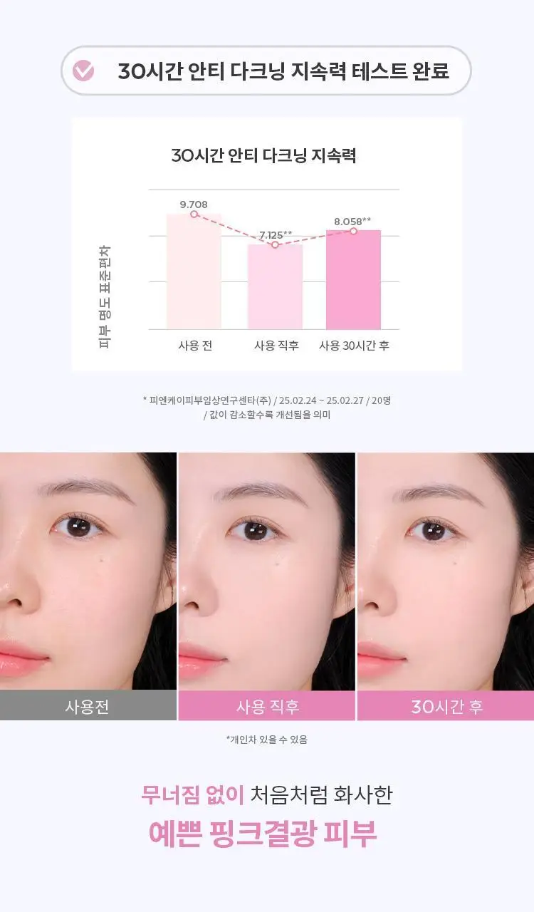 [후니언 공동개발] 미샤 글로우 스킨 틴티드 톤업선 30ml 상세페이지 19